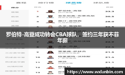 罗伯特-高登成功转会CBA球队，签约三年获不菲年薪