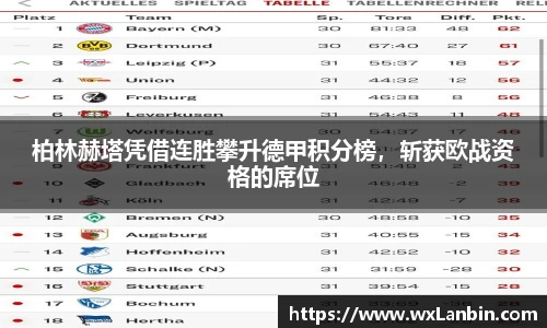 柏林赫塔凭借连胜攀升德甲积分榜，斩获欧战资格的席位