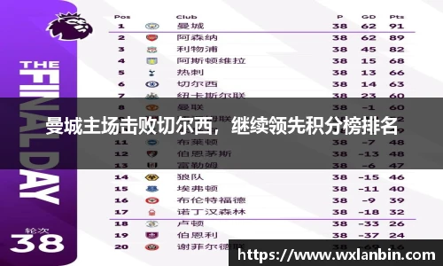 曼城主场击败切尔西，继续领先积分榜排名