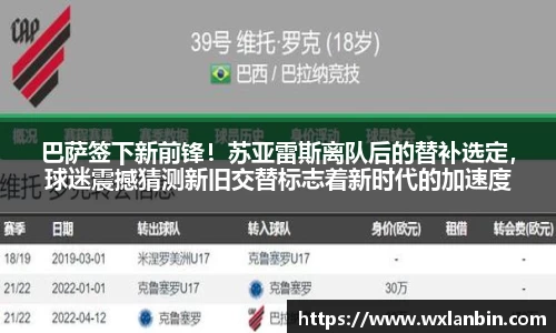 巴萨签下新前锋！苏亚雷斯离队后的替补选定，球迷震撼猜测新旧交替标志着新时代的加速度
