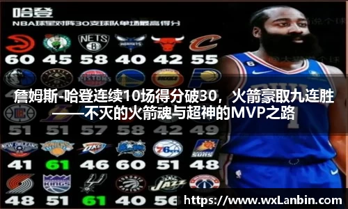 詹姆斯-哈登连续10场得分破30，火箭豪取九连胜——不灭的火箭魂与超神的MVP之路
