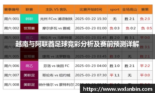 越南与阿联酋足球竞彩分析及赛前预测详解